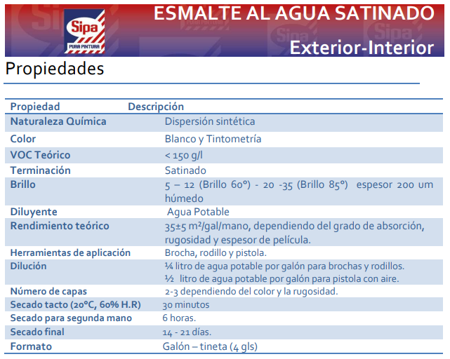 PINTURA ESMALTE AL AGUA BLANCO SATINADO GALON SIPA