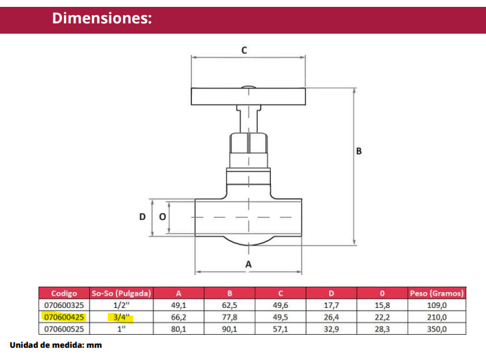 LLAVE DE PASO 3/4" SO