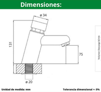 LLAVE LAVATORIO LAVAMANOS TEMPORIZADOR CILINDRICA