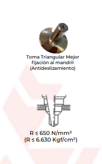 BROCA ESCALONADA PARA METAL HSS 4 - 32 MM HEMIC