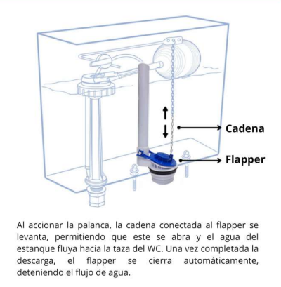 VALVULA DE DESCARGA CON FLAPPEER Y CADENA PARA ESTANQUE WC