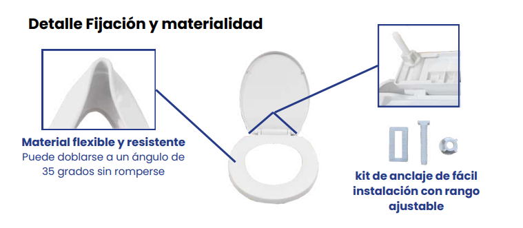 ASIENTO Y TAPA PARA WC SIERRE SUAVE LENTO MODERN