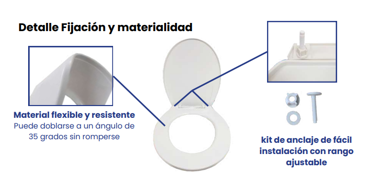 ASIENTO Y TAPA PARA WC BLANCO COLOMBA