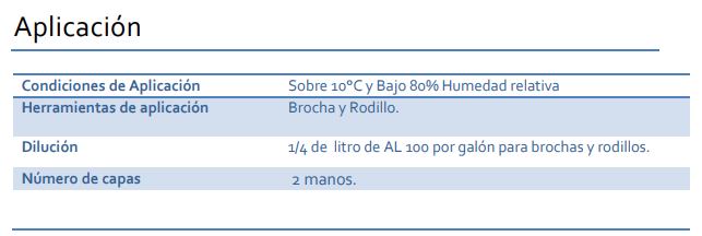 IMPERMEABILIZANTE BLOQUEADOR DE HUMEDAD BLANCO INVIERNO 1/4 GALON CHILCO STOP