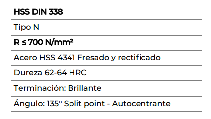 BROCA PARA METAL HSS RECTIFICADA 3 MM DIN 338 ECEF